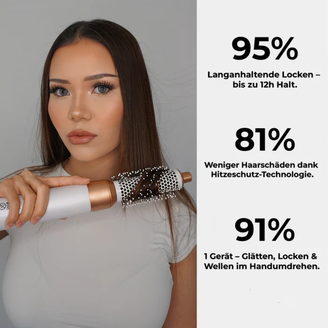 AERLUX 5 in 1- Nr. 1 Dyson Alternative